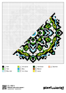 Coloriage %s pour adulte à imprimer (numérotés)