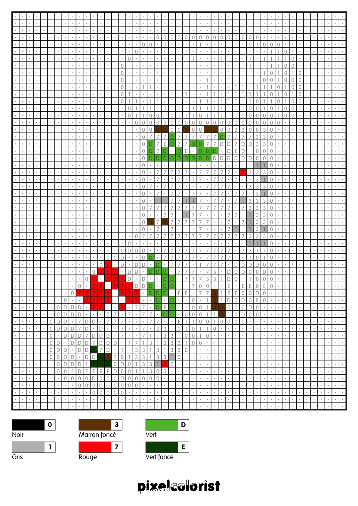 Coloriage %s pour adulte à imprimer (numérotés)