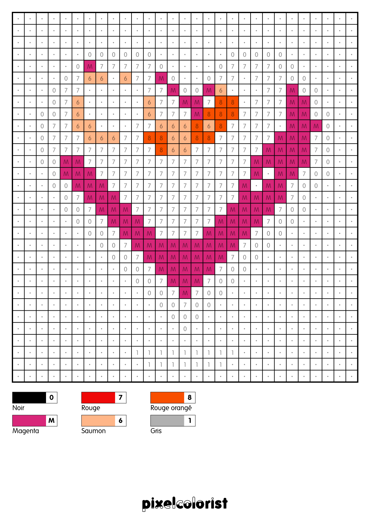 Coloriage %s pour adulte à imprimer (numérotés)