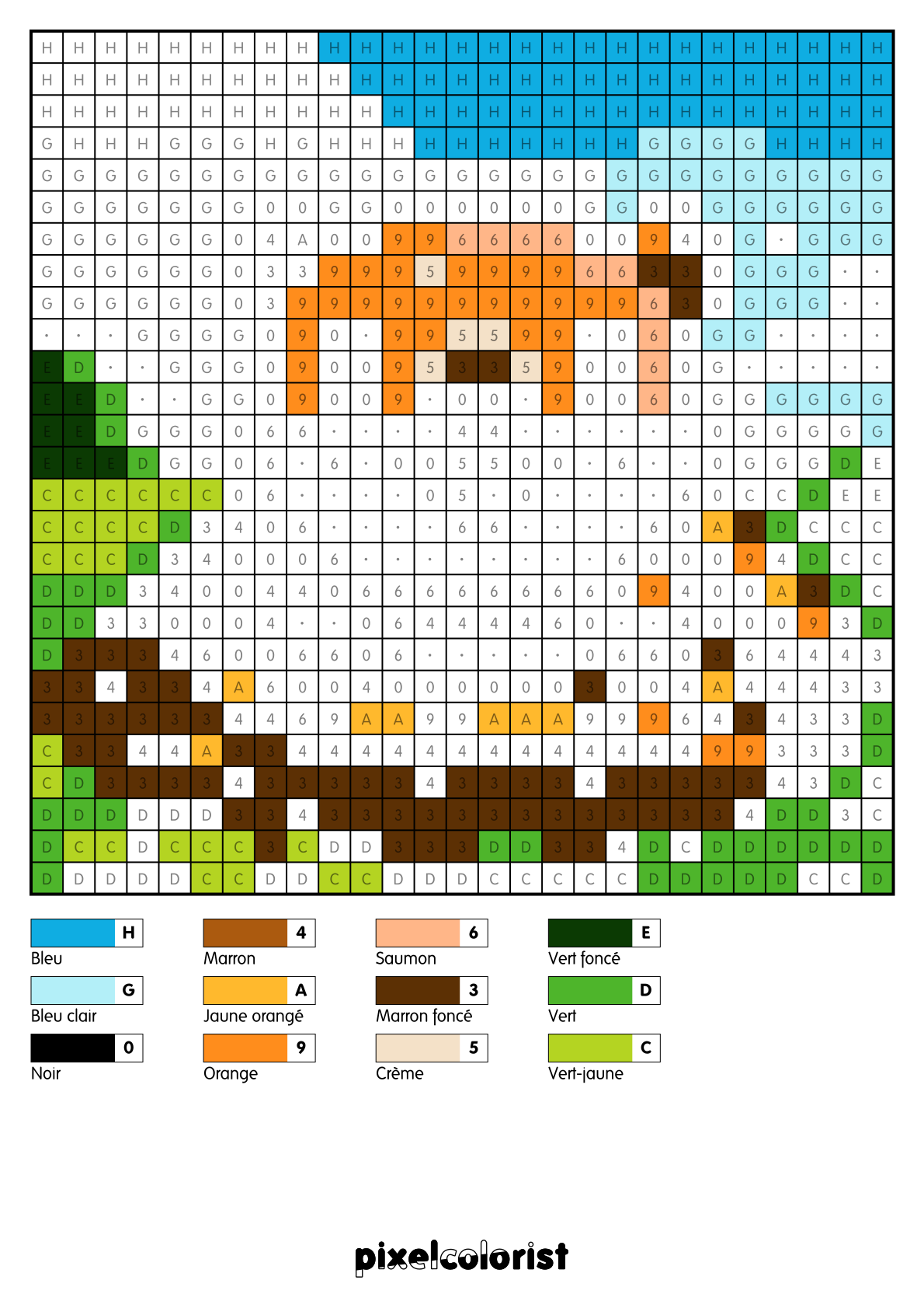 Coloriage %s pour adulte à imprimer (numérotés)