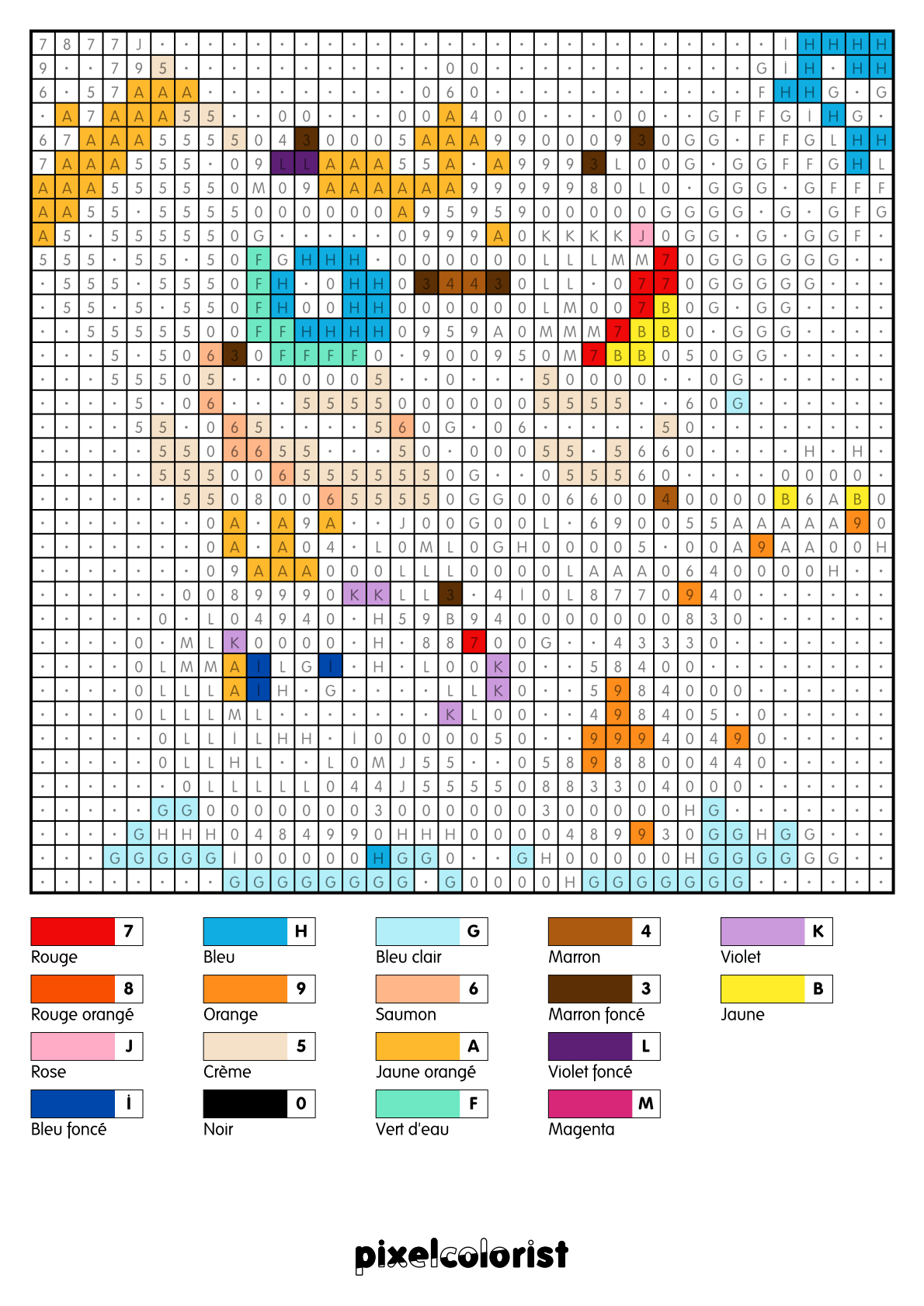 Coloriage %s pour adulte à imprimer (numérotés)