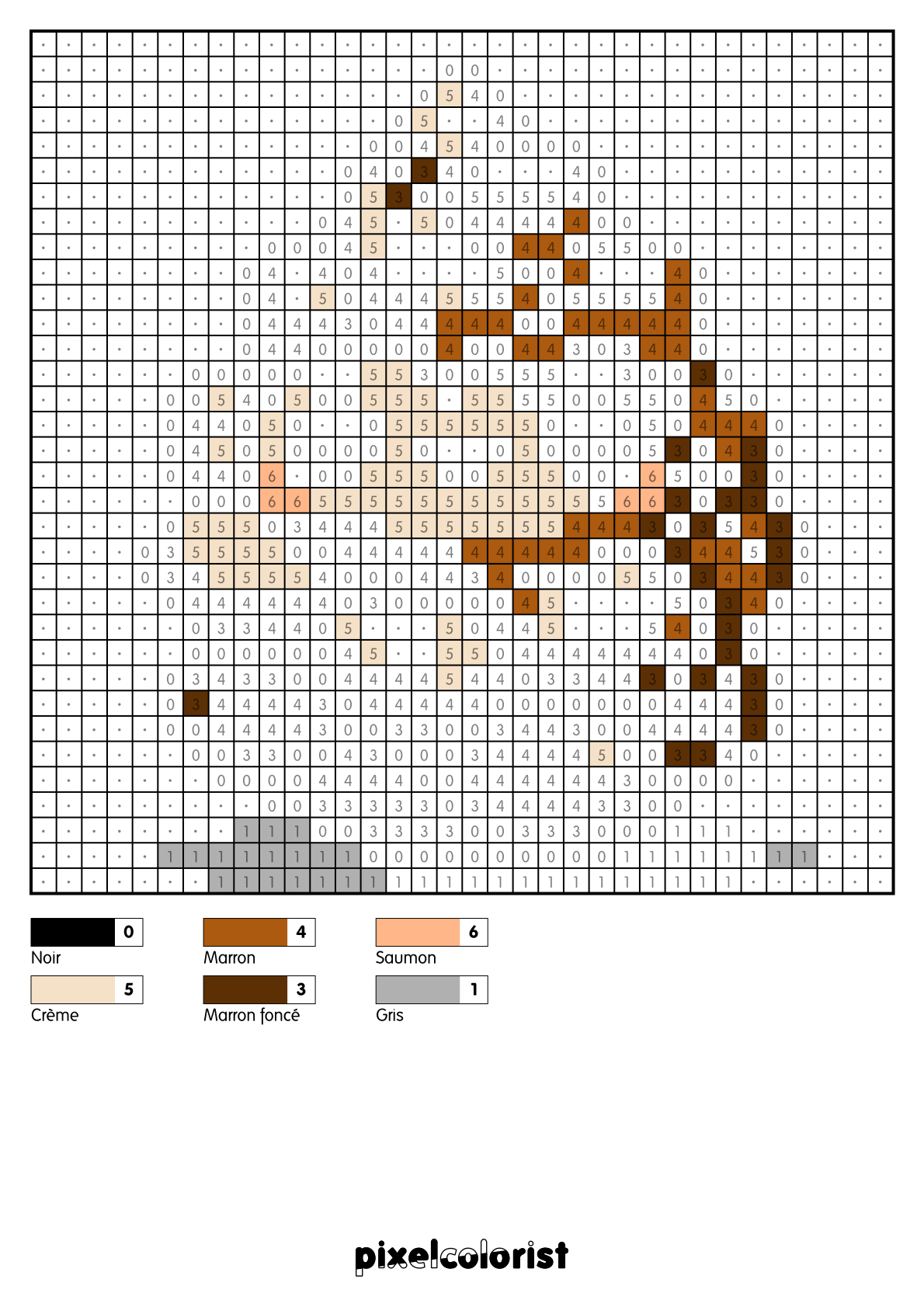 Coloriage %s pour adulte à imprimer (numérotés)