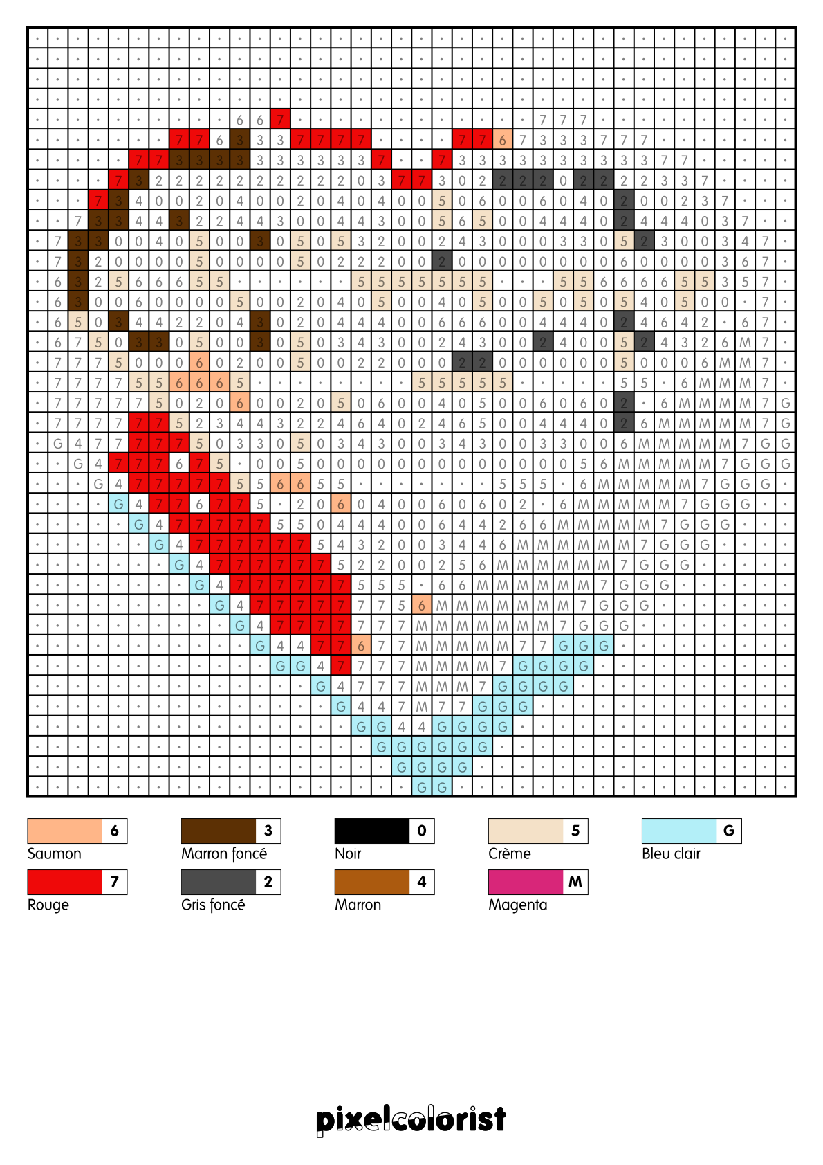 Coloriage %s pour adulte à imprimer (numérotés)