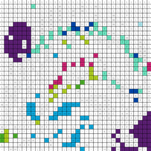 Coloriage Aurores boréales pour adulte à imprimer (numérotés)