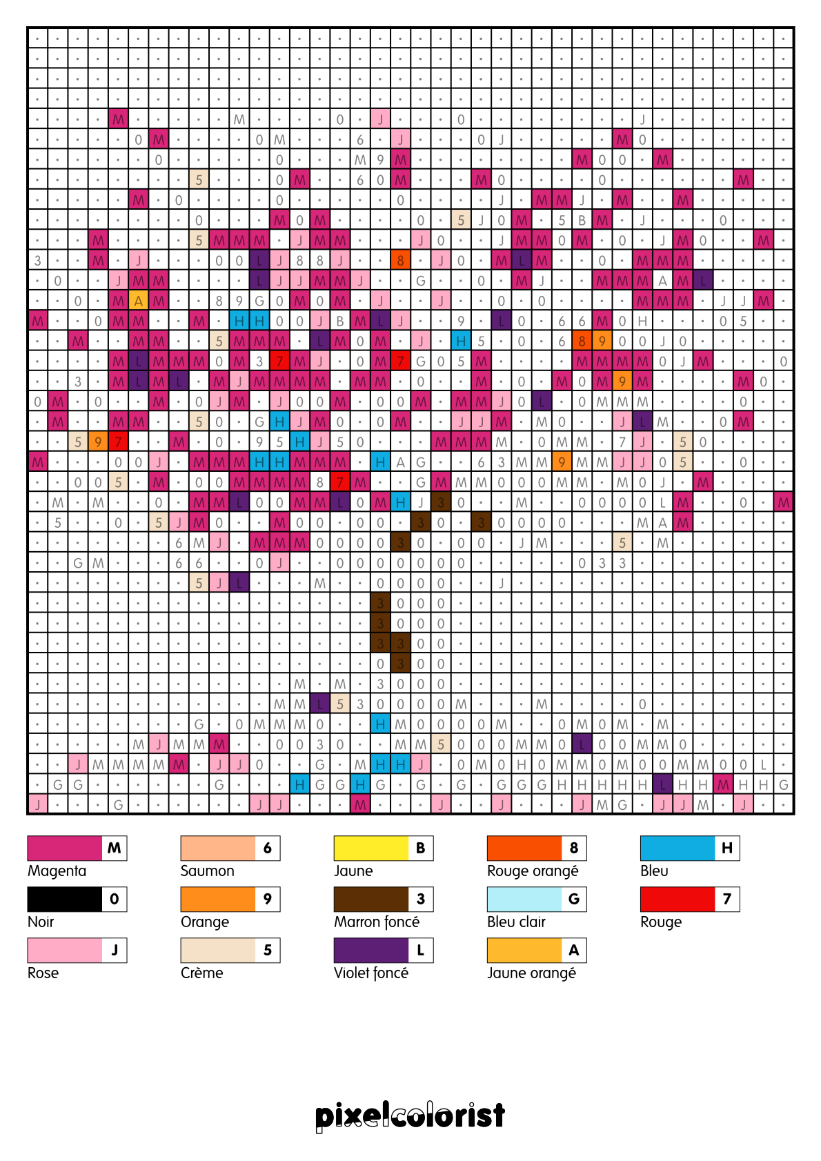 Coloriage Cerisier en fleurs pour adulte à imprimer (numérotés)