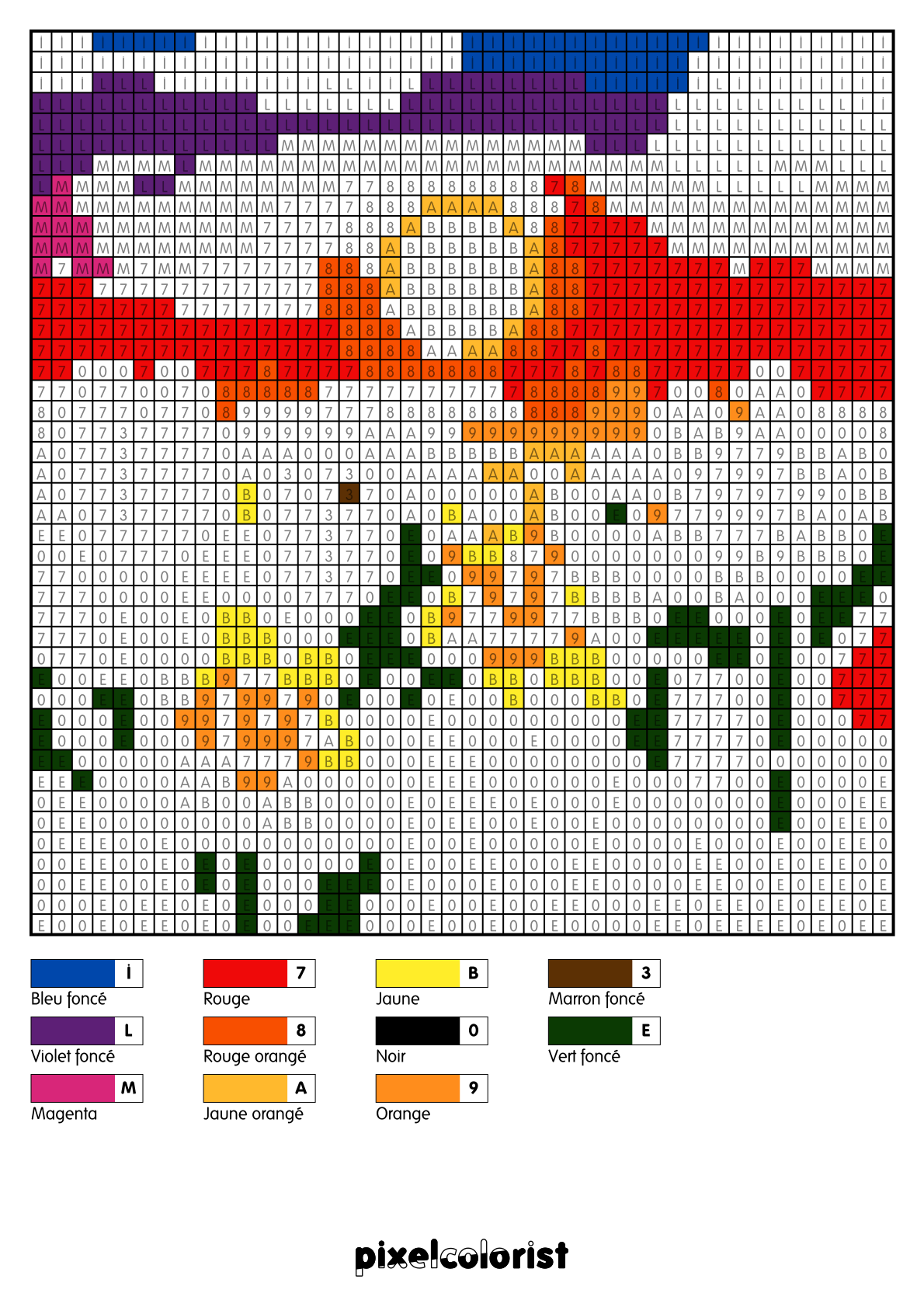 Coloriage Fleurs au lever du soleil pour adulte à imprimer (numérotés)