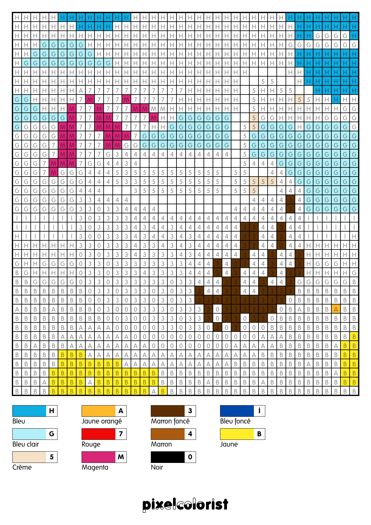 Coloriage Noix de coco à boire pour adulte à imprimer (numérotés)
