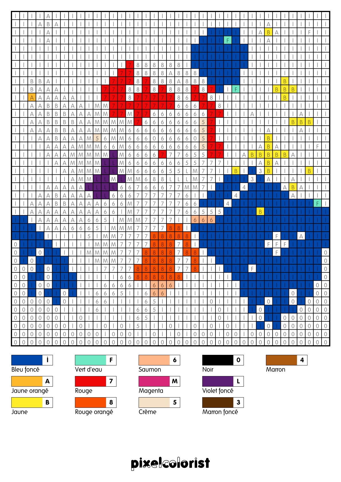 Coloriage Fée pour adulte à imprimer (numérotés)
