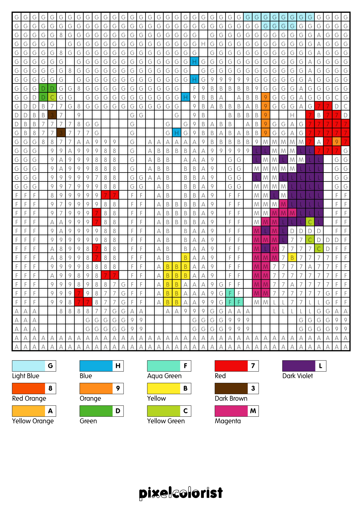 Fruit Smoothies free Color by Number for adults PDF page