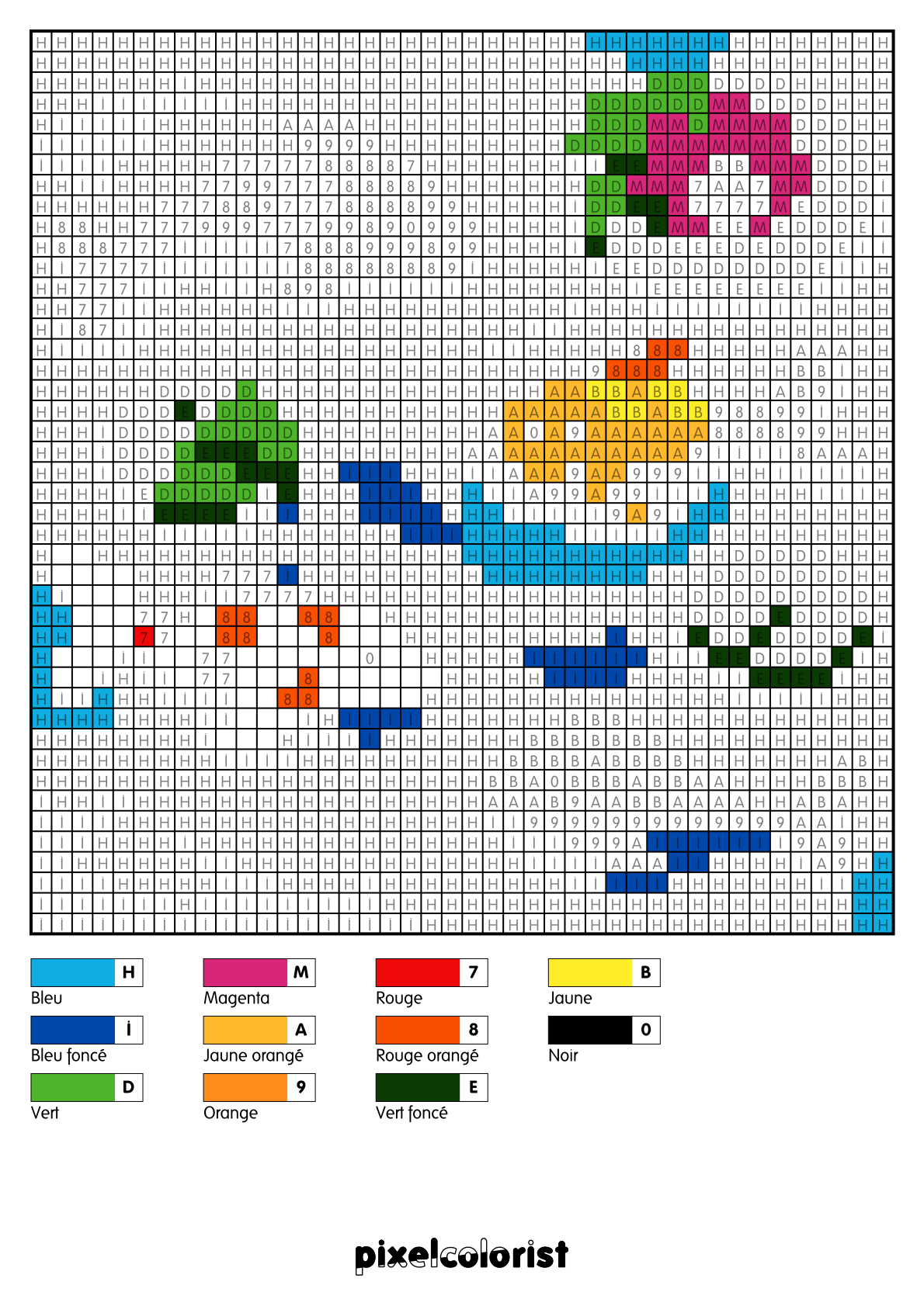Coloriage Étang à koï pour adulte à imprimer (numérotés)