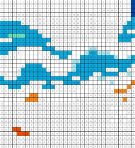 Coloriage Vagues pour adulte à imprimer (numérotés)