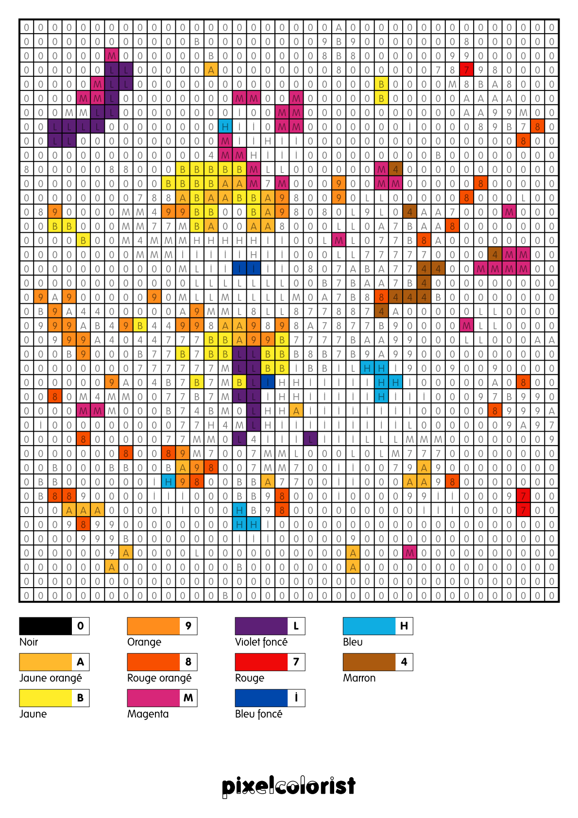 Coloriage Explosion de piñata pour adulte à imprimer (numérotés)