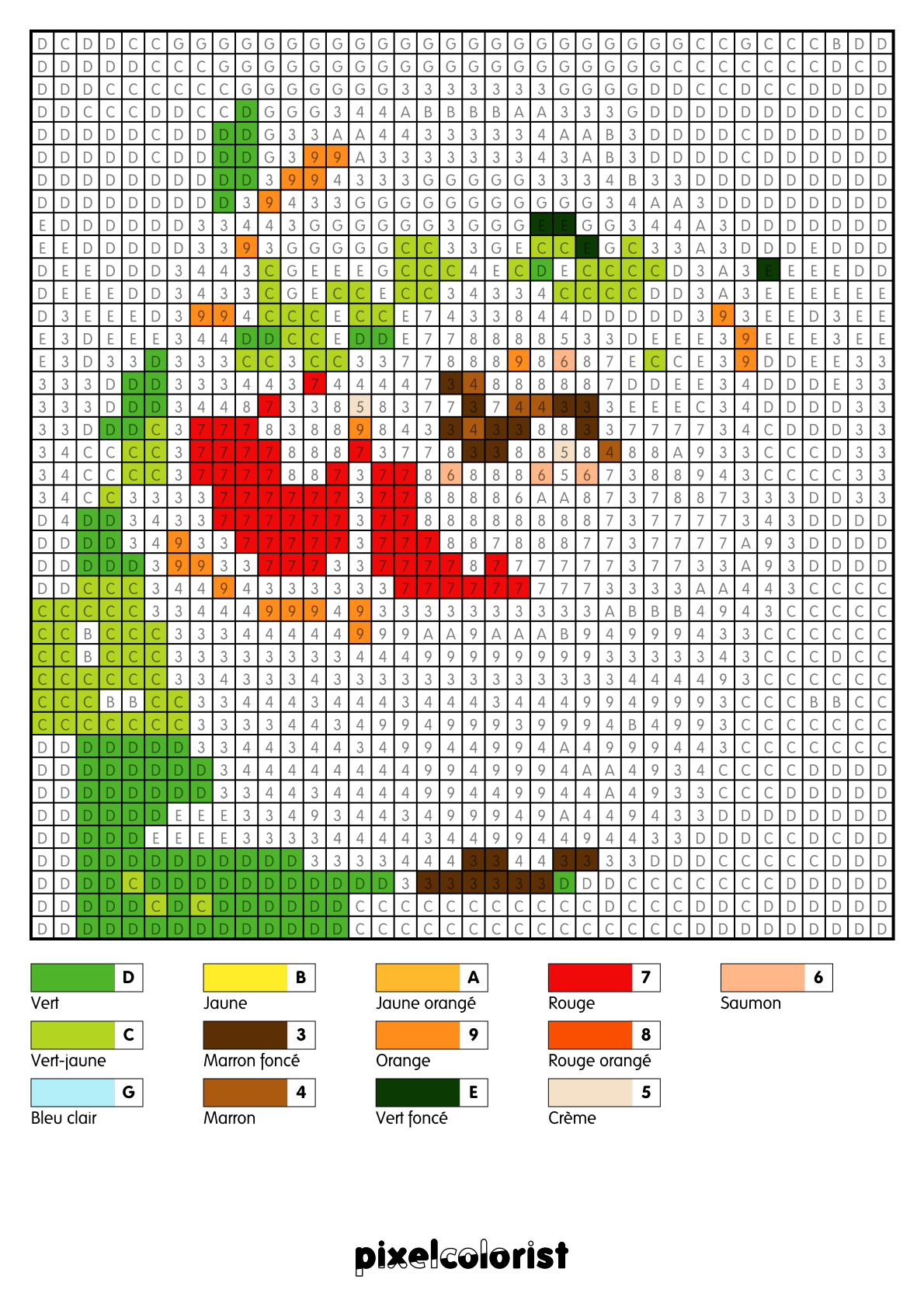 Coloriage Panier de pommes pour adulte à imprimer (numérotés)