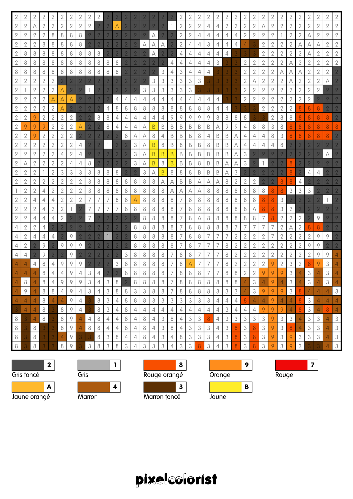 Coloriage Épouvantail enchanté pour adulte à imprimer (numérotés)