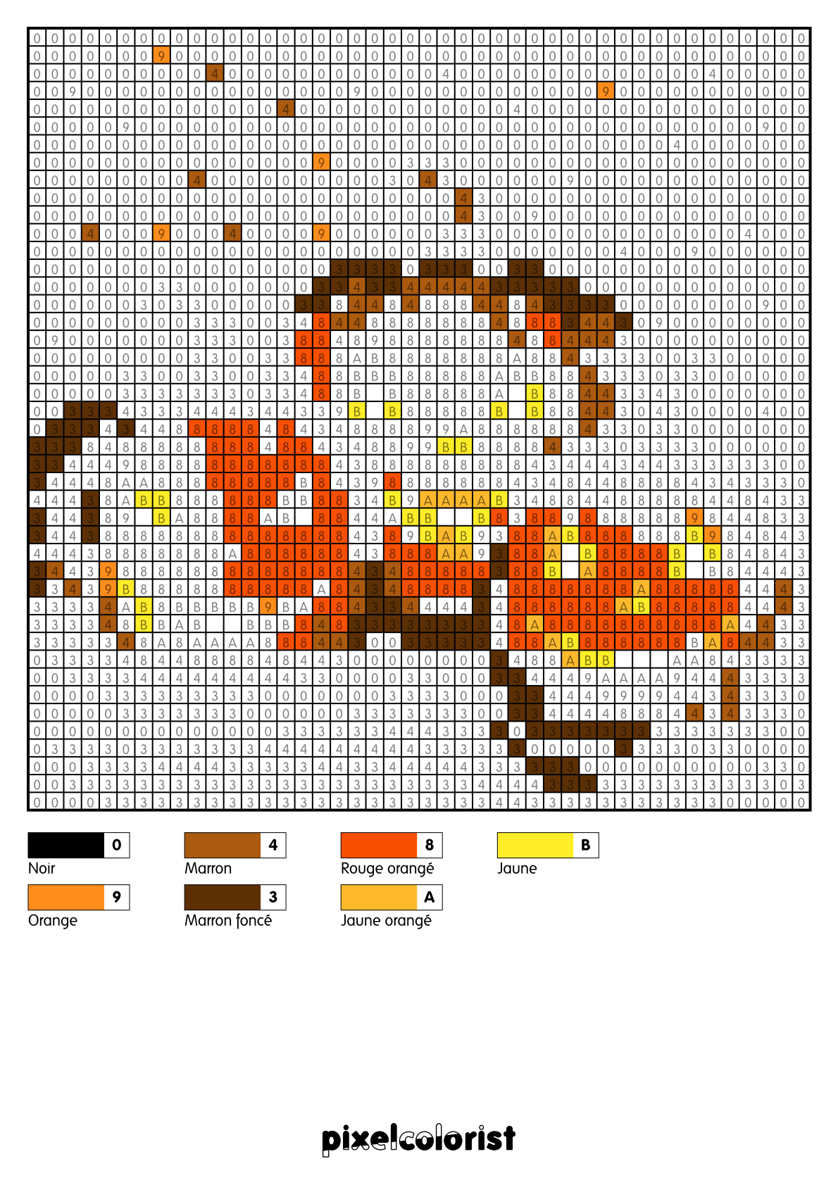Coloriage Trio de citrouilles d&rsquo;halloween pour adulte à imprimer (numérotés)