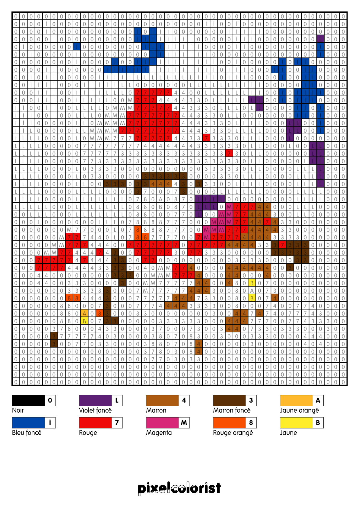 Coloriage Village champignon pour adulte à imprimer (numérotés)