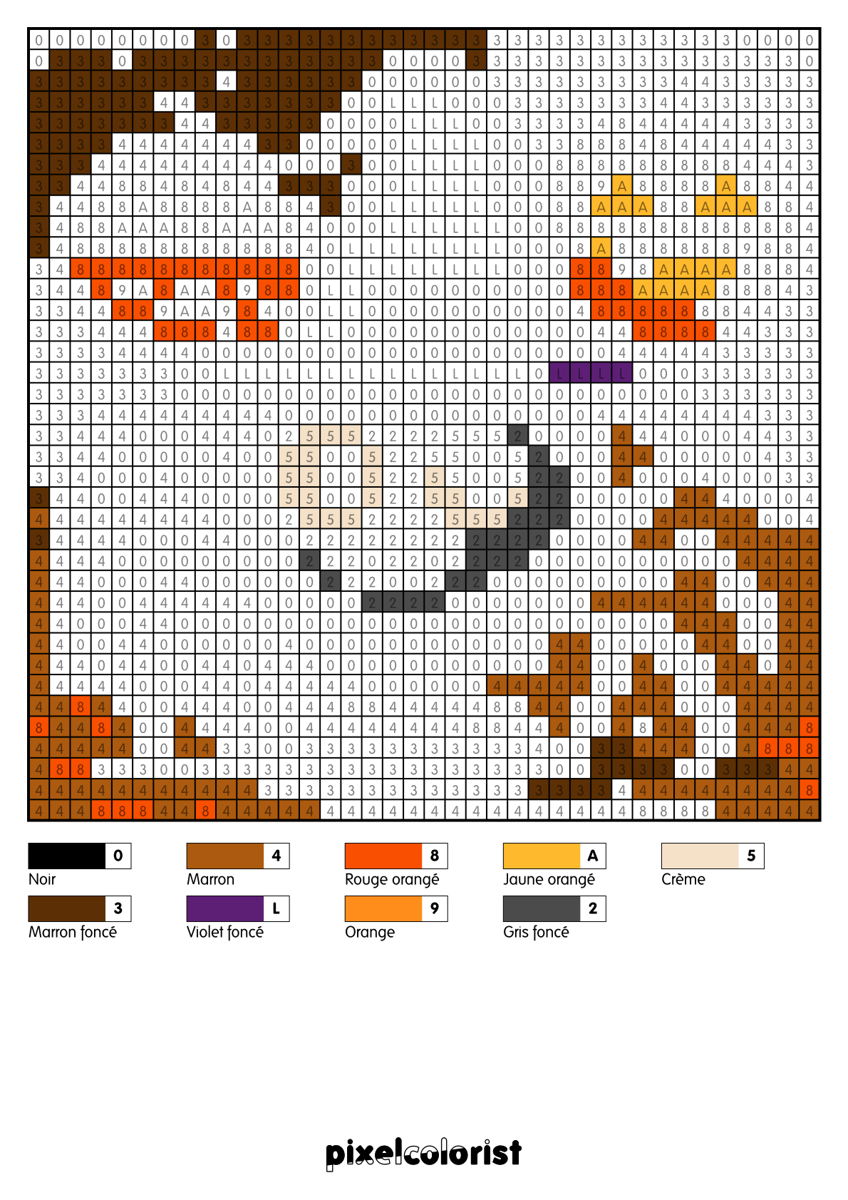 Coloriage Araignée avec chapeau pour adulte à imprimer (numérotés)