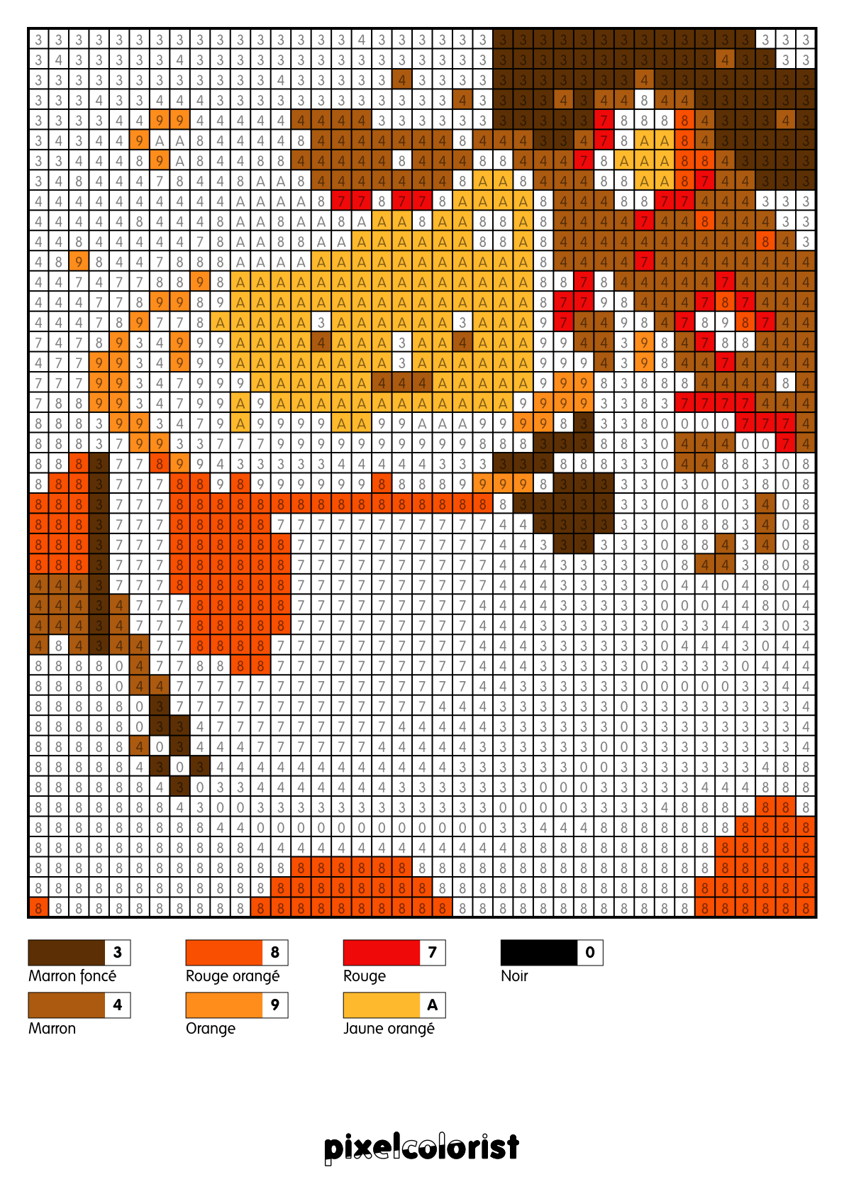 Coloriage Chocolat Chat pour adulte à imprimer (numérotés)